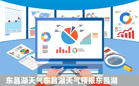 东昌湖天气东昌湖天气预报东昌湖