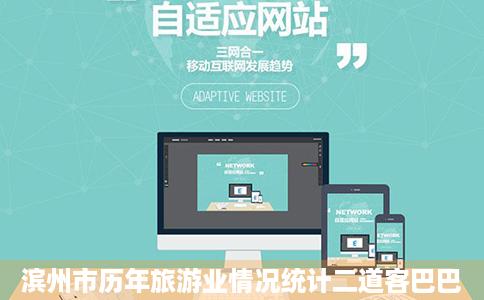 滨州市历年旅游业情况统计二道客巴巴